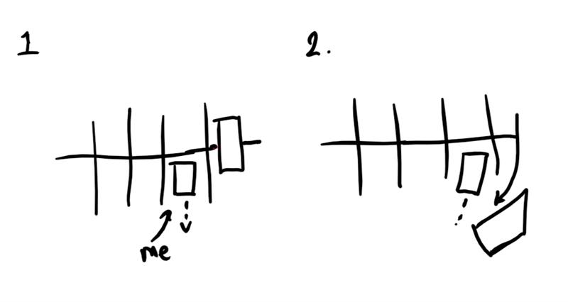 Illustration for article titled RANT - Driving around the holidays is just... bad.